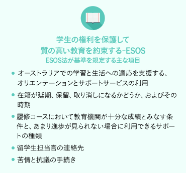 学生の権利を保護して質の高い教育を約束する-ESOS　ESOS法が基準を規定する主な項目 ・オーストラリアでの学習と生活への適応を 支援する、オリエンテーションとサポート サービスの利用　・在籍が延期、保留、取り消しになるかどうか、およびその時期　・履修コースにおいて教育機関が十分な成績とみなす条件と、あまり進歩が見られない場合に利用できるサポートの種類　・AI人材担当官の連絡先　・苦情と抗議の手続き