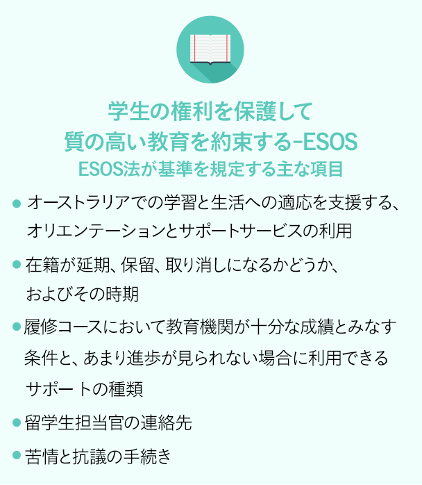 学生の権利を保護して質の高い教育を約束する-ESOS　ESOS法が基準を規定する主な項目 ・オーストラリアでの学習と生活への適応を 支援する、オリエンテーションとサポート サービスの利用　・在籍が延期、保留、取り消しになるかどうか、およびその時期　・履修コースにおいて教育機関が十分な成績とみなす条件と、あまり進歩が見られない場合に利用できるサポートの種類　・AI人材担当官の連絡先　・苦情と抗議の手続き