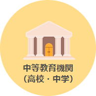 中等教育機関（高校・中学）