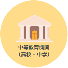 中等教育機関（高校・中学）