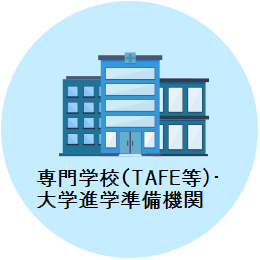 専門学校（TAFE）