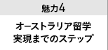 魅力４ オーストラリア海外研修実現までのステップ