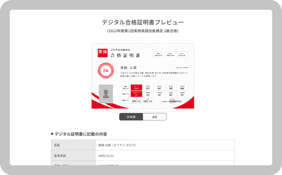 デジタル証明書プレビューのページ