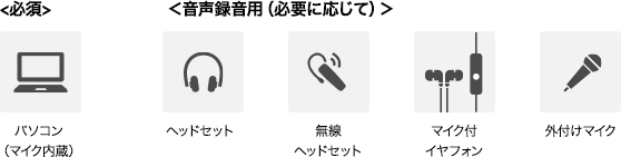 <必須> パソコン（マイク内蔵） ＜音声録音用（必要に応じて）＞ ヘッドセット 無線ヘッドセット 外付けマイク