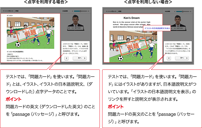 ＜点字を利用する場合＞テストでは、「問題カード」を使います。「問題カード」とは、イラスト、イラストの日本語説明文、（ダウンロードした）点字データのことです。ポイント 問題カードのプロンプト（ダウンロードしたプロンプト）のことを「passage（パッセージ）」と呼びます。 ＜点字を利用しない場合＞テストでは、「問題カード」を使います。「問題カード」にはイラストがありますが、日本語説明文がついています。「イラストの日本語説明文を表示」のリンクを押すと説明文が表示されます。ポイント 問題カードのプロンプトのことを「passage（パッセージ）」と呼びます。