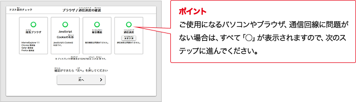 ポイント ご使用になるパソコンやブラウザ、通信回線に問題がない場合は、すべて「○」が表示されますので、次のステップに進んでください。