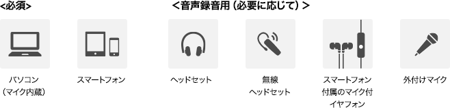 <必須> パソコン（マイク内蔵） スマートフォン ＜音声録音用（必要に応じて）＞ ヘッドセット 無線ヘッドセット スマートフォン付属のマイク付イヤフォン 外付けマイク