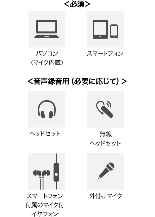 <必須> パソコン（マイク内蔵） スマートフォン ＜音声録音用（必要に応じて）＞ ヘッドセット 無線ヘッドセット スマートフォン付属のマイク付イヤフォン 外付けマイク