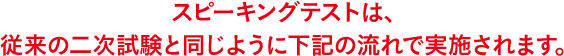実技確認は、従来の⼆次試験と同じように下記の流れで実施されます。