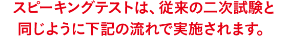 実技確認は、従来の⼆次試験と同じように下記の流れで実施されます。