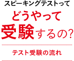 実技確認ってどうやって受験するの? テスト受験の流れ